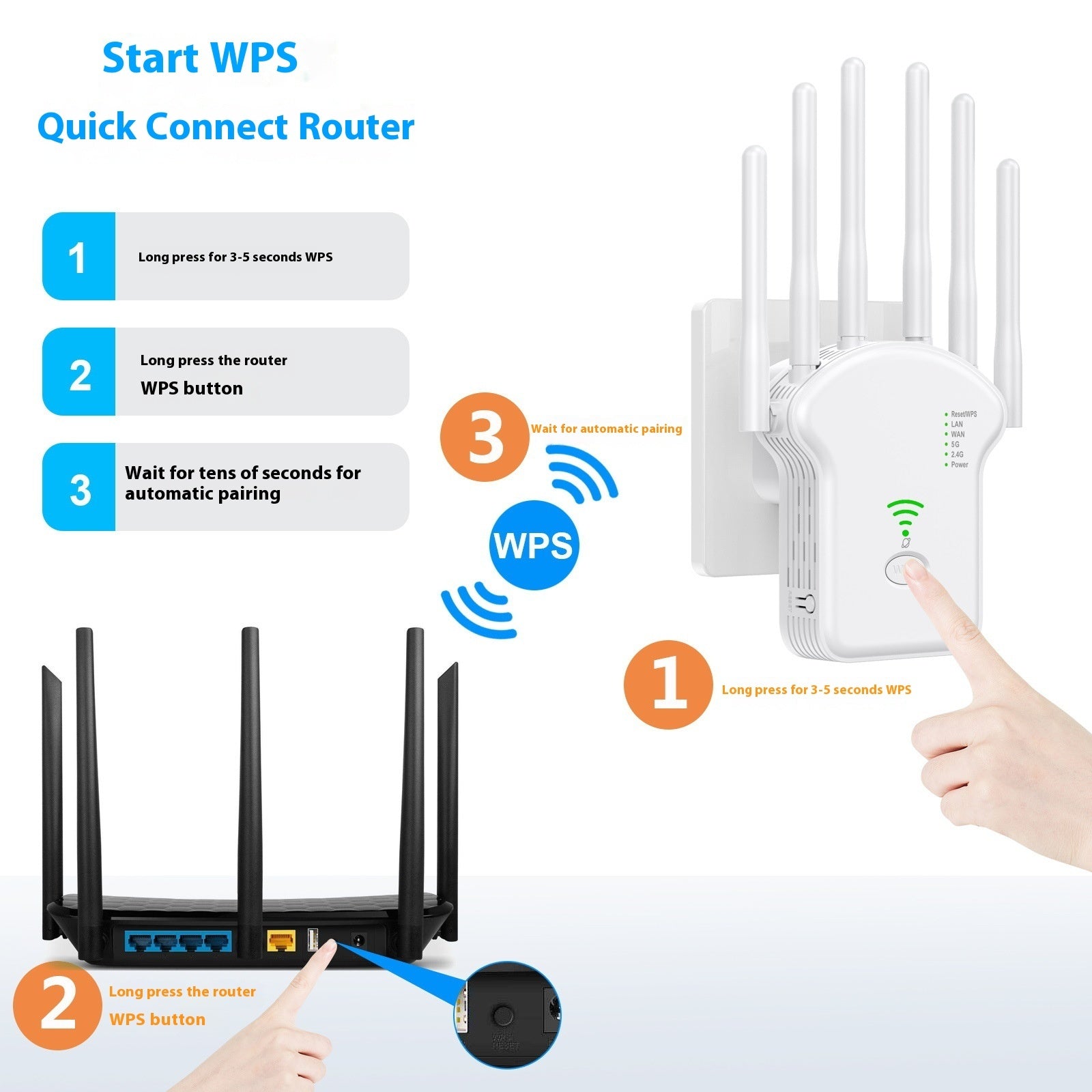 Amplificador de señal WiFi de doble frecuencia