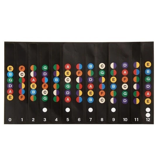 Pegatinas para diapasón de guitarra, notas, mapas, etiquetas adhesivas | Proyect369